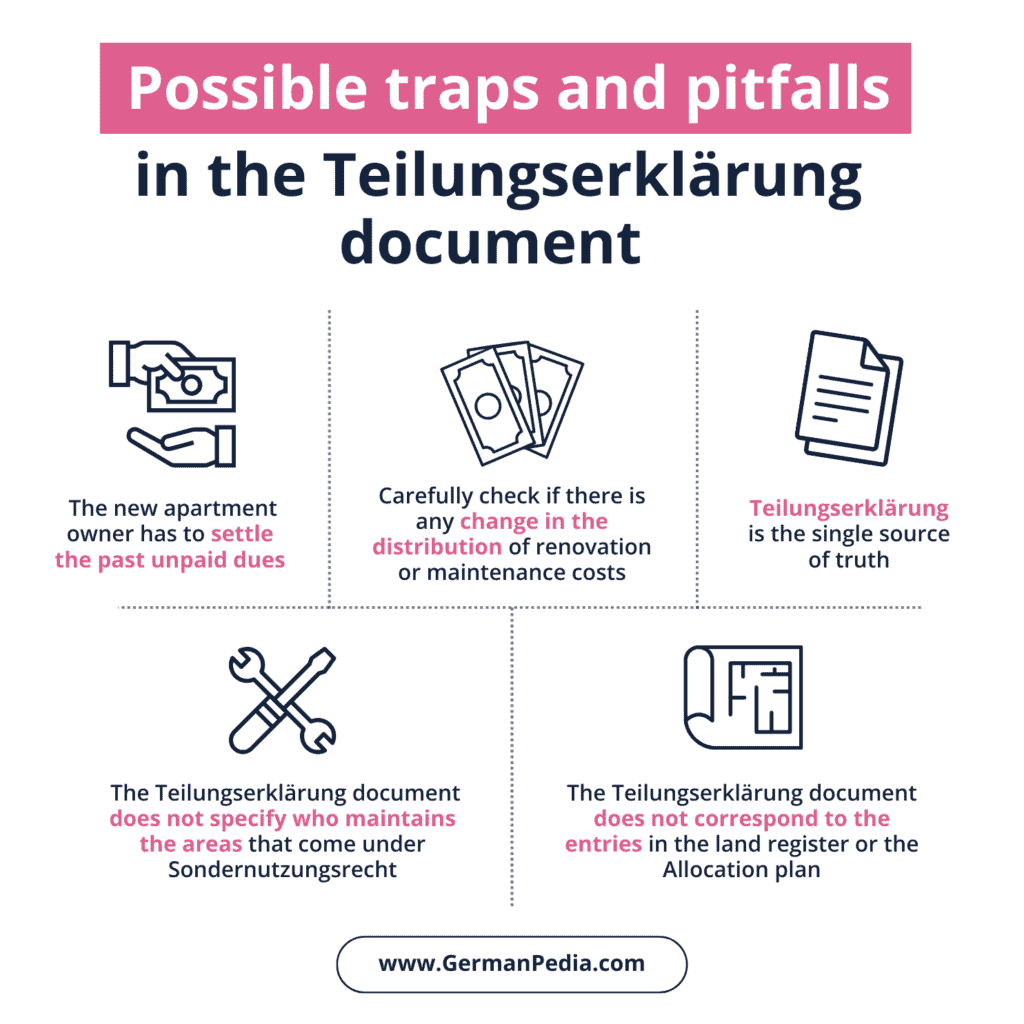 Traps and pitfalls that you can find in the Teilungserklärung document