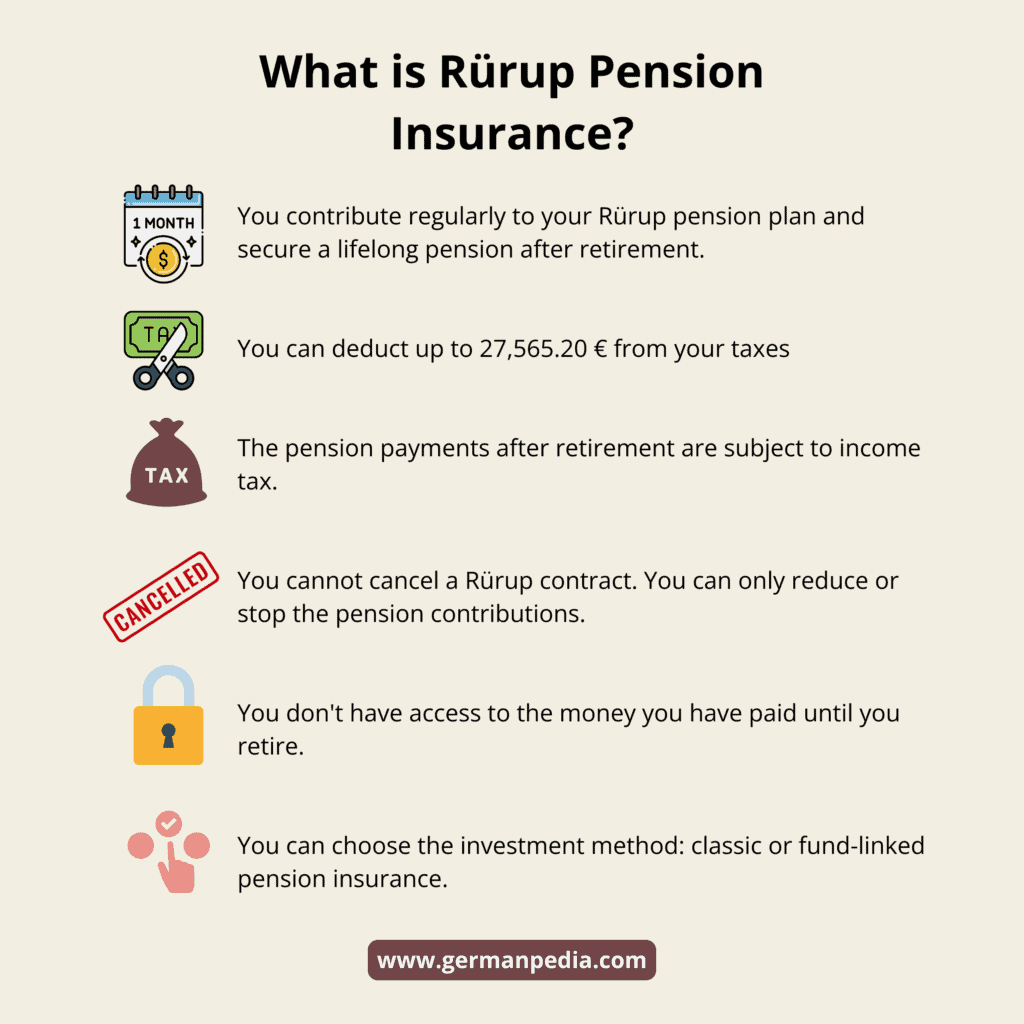 what is rürup pension in Germany