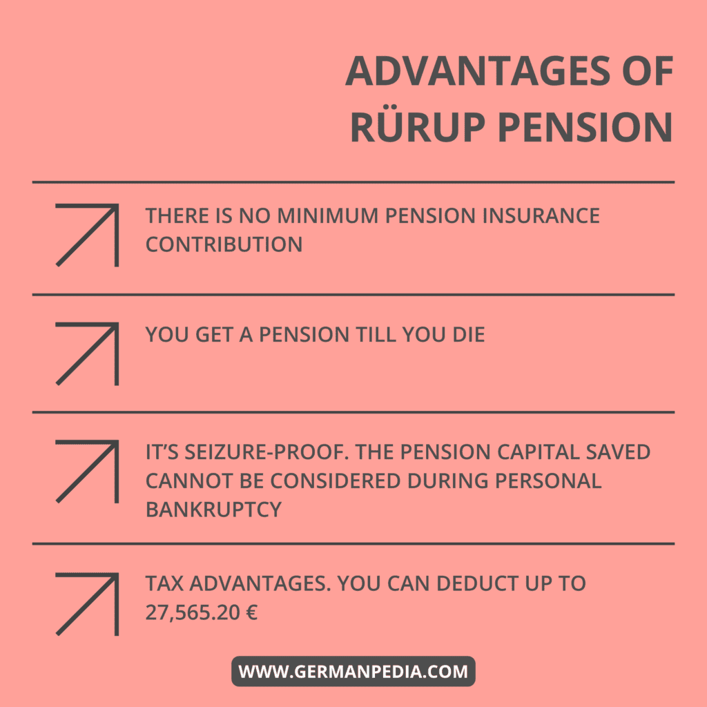 advantages of rürup pension plan