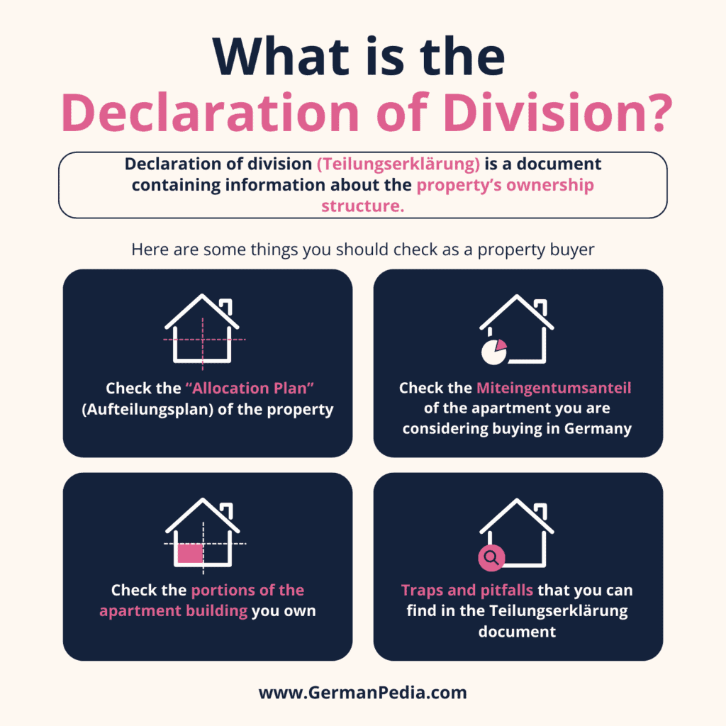 1. Declaration of Division (Teilungserklärung)
