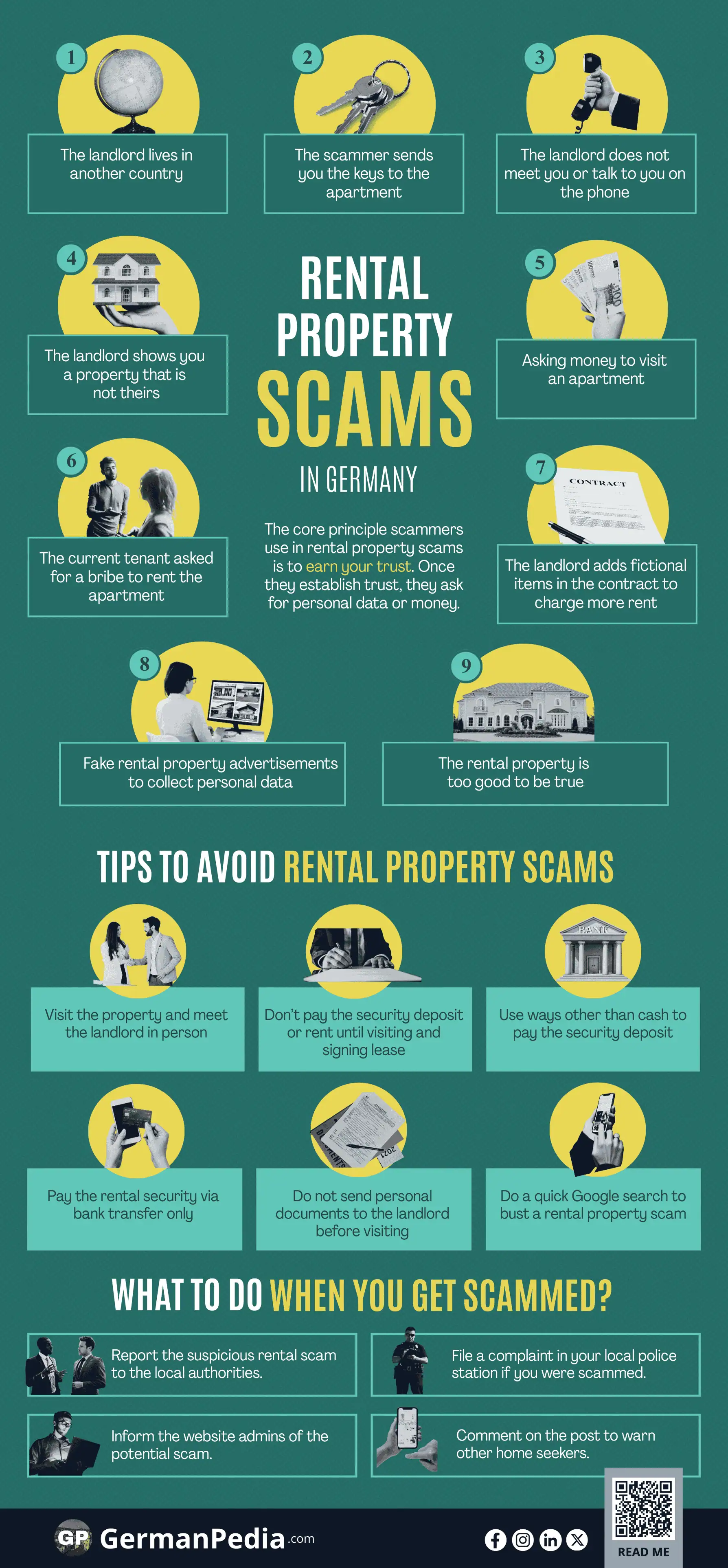 Rental Property Scams in Germany