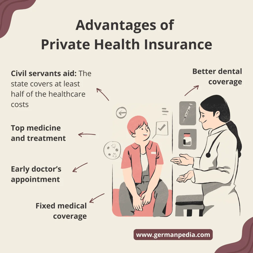Advantages of private health insurance