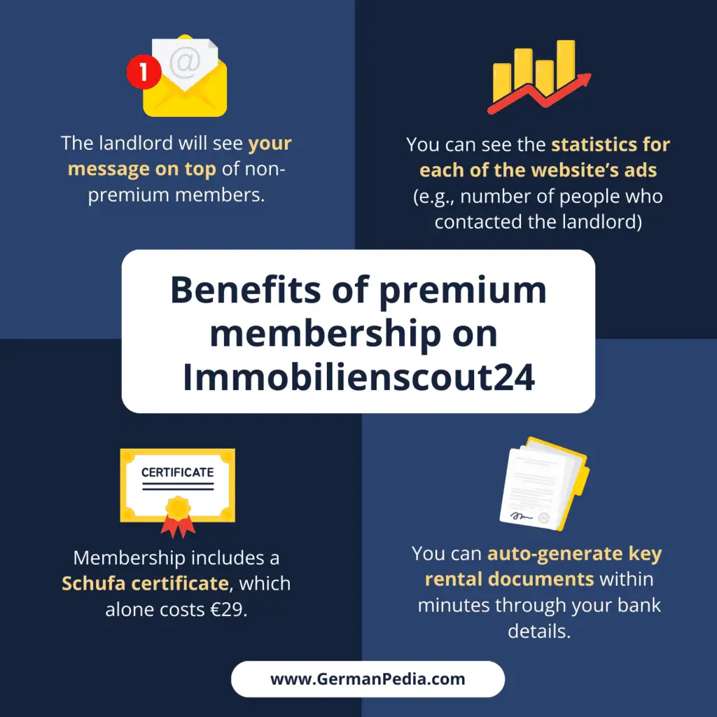 Benefits of premium membership on Immobilienscout24