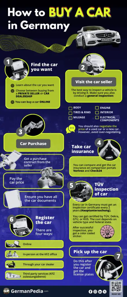Buy a Car in Germany