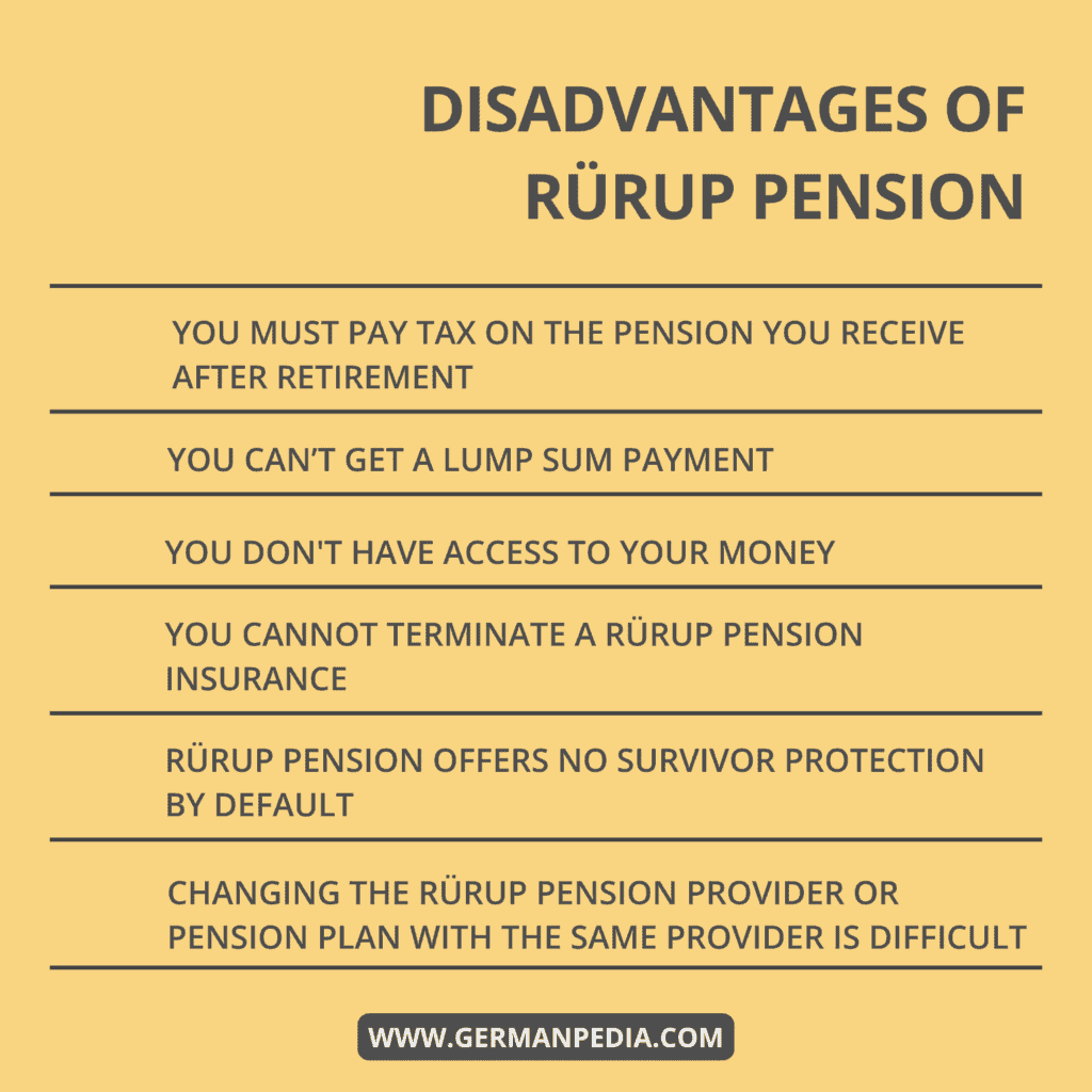 Disadvantages of Rürup pension in Germany