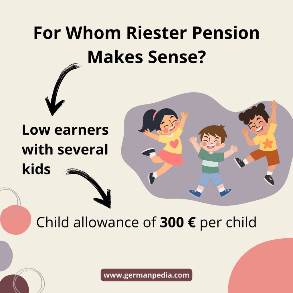 For Whom Riester Pension Makes Sense