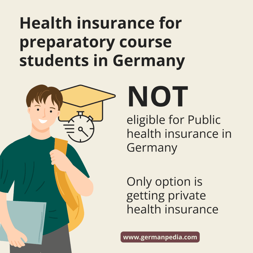 Health insurance for preparatory course students in Germany