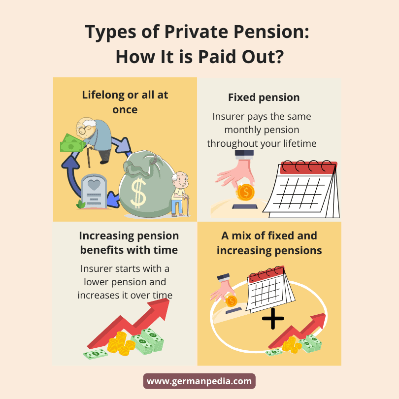 How is the private pension paid out
