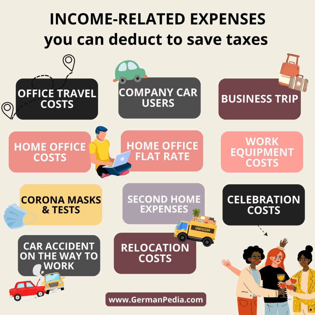 Income related expenses - save tax Germany