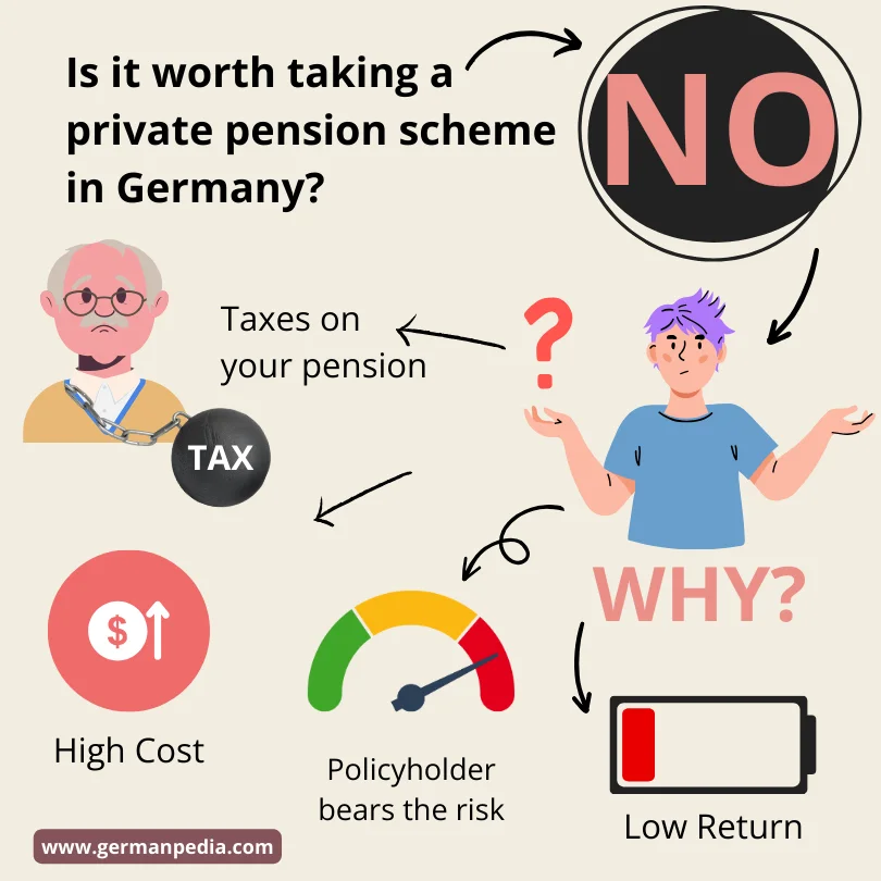 Is private pension plan worth it in Germany