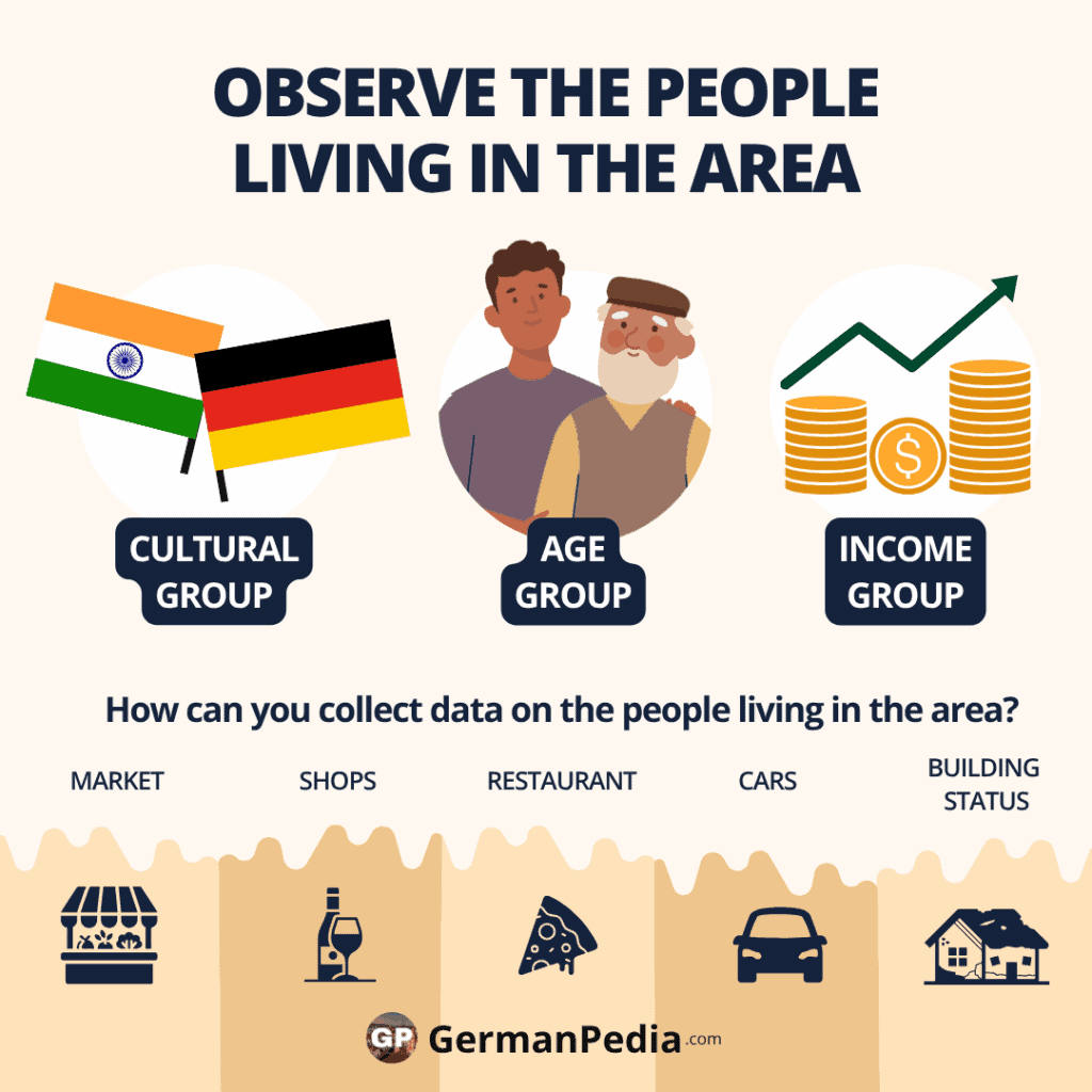 Observe the people living in the area Observe the people living in the area