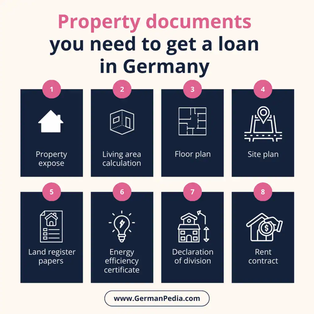 Property documents you need to get a loan in Germany