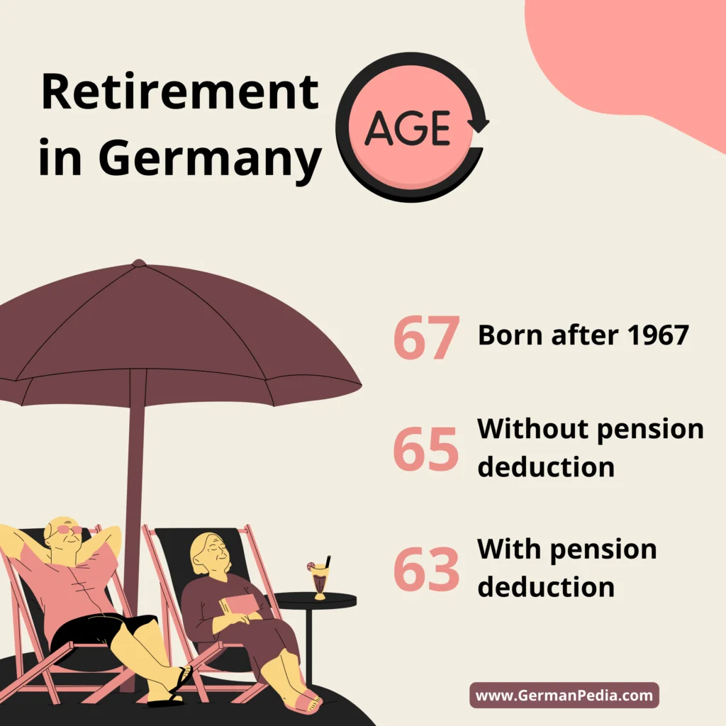 Retirement age in Germany