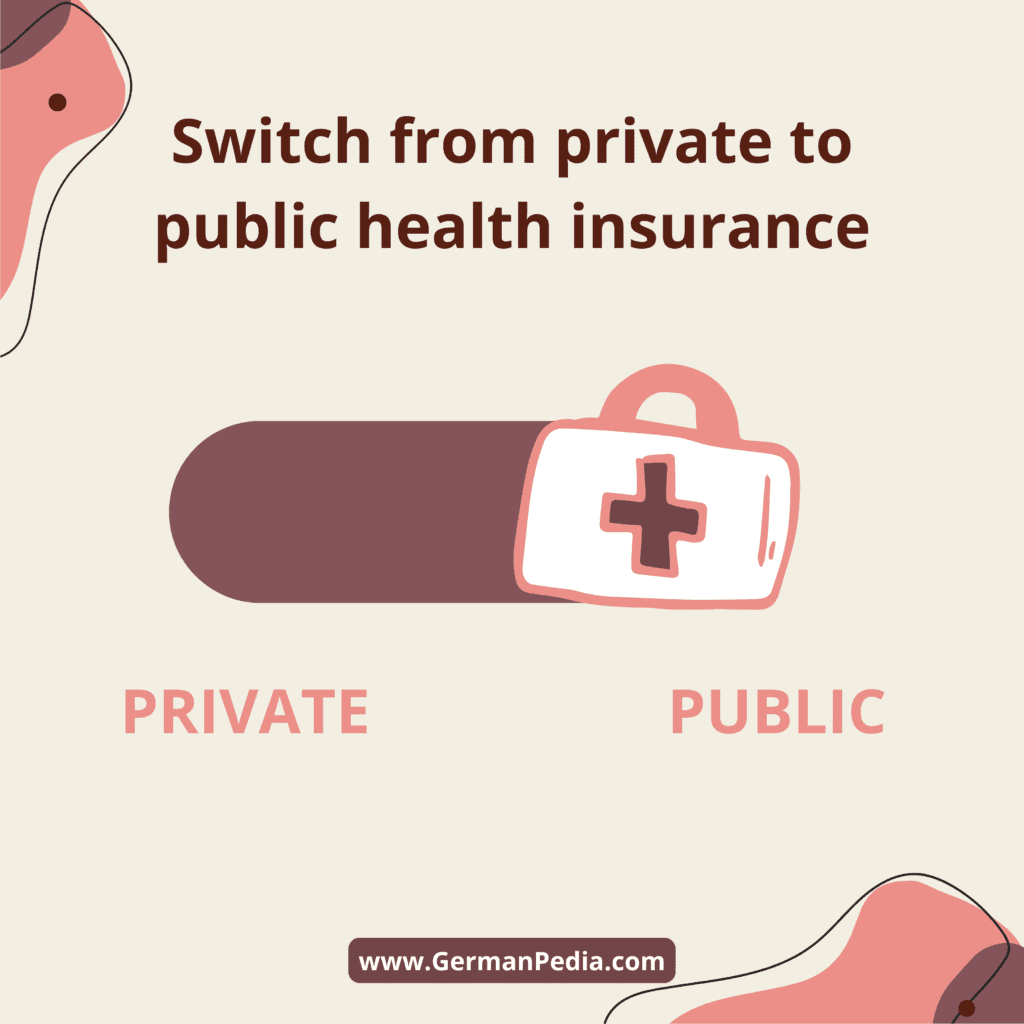 Switch from public to private