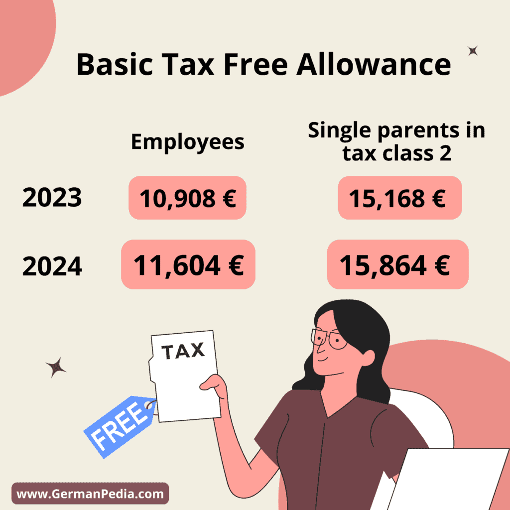 Tax Classes in Germany [Complete 2024 English Guide]