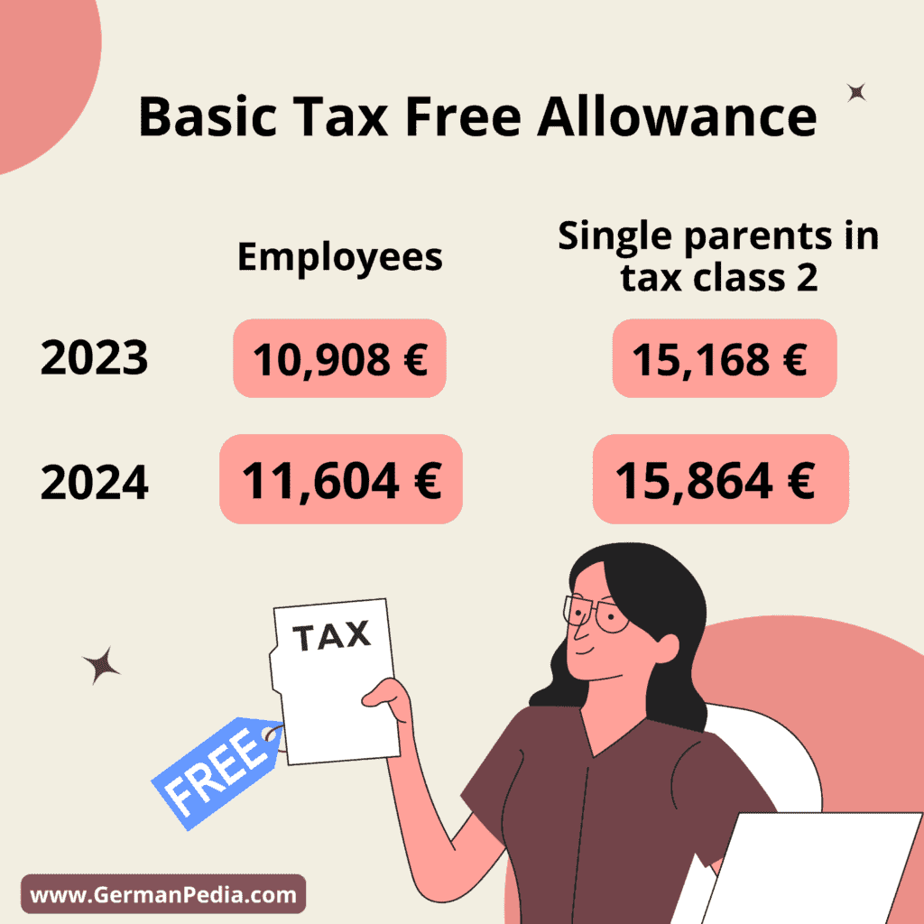 Tax free amount Germany