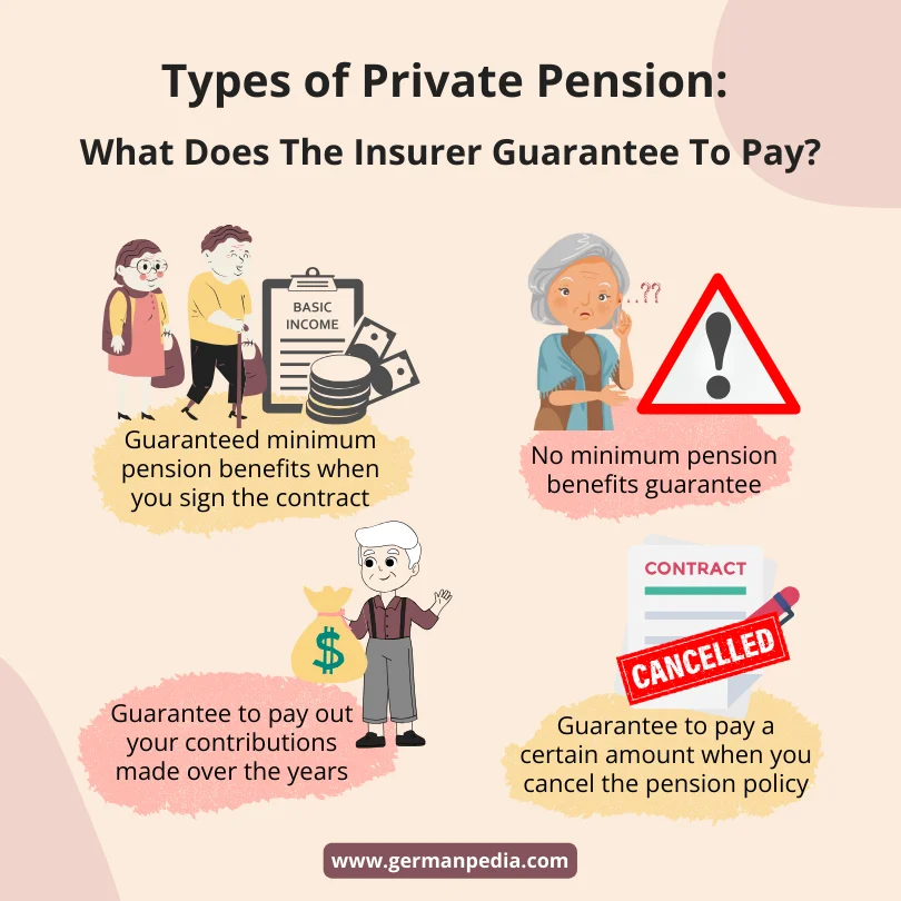 Types of Private Pension
