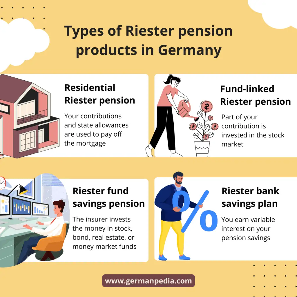 Types of Riester pension in Germany