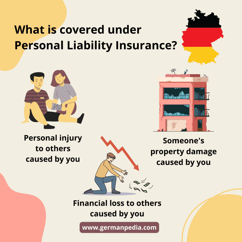 What is covered under Personal Liability Insurance Germany