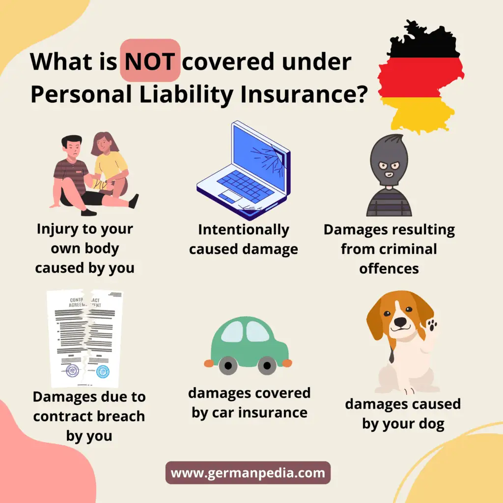 What is covered under Personal Liability Insurance Germany