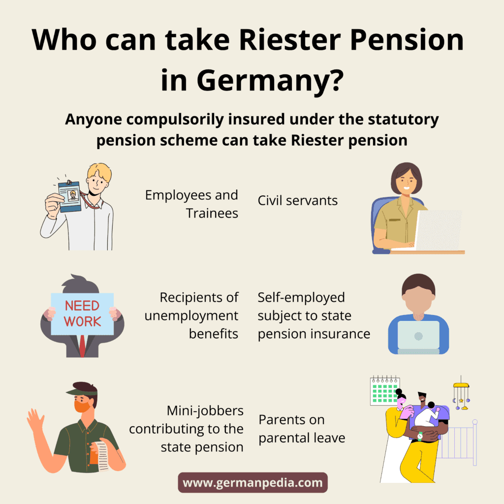 Who can take Riester Pension insurance in Germany