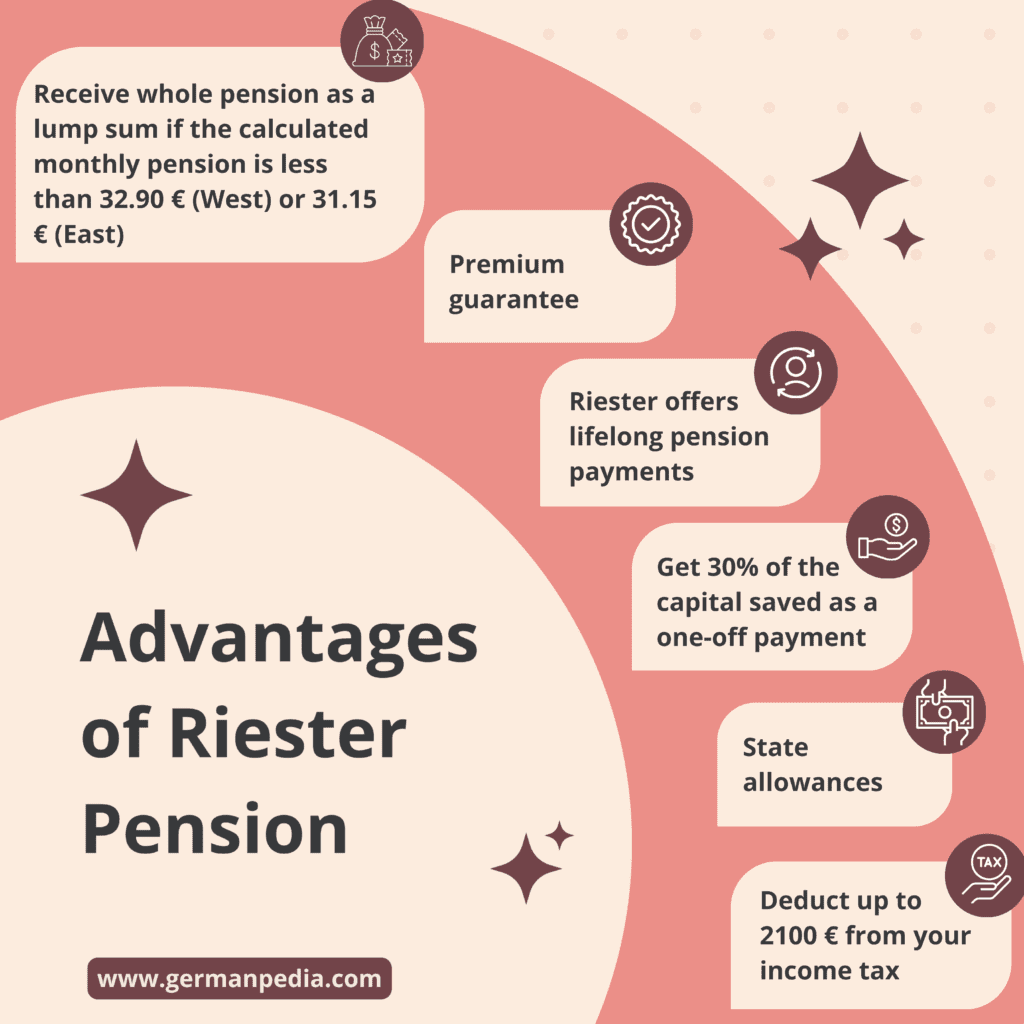 advantages of riester pension