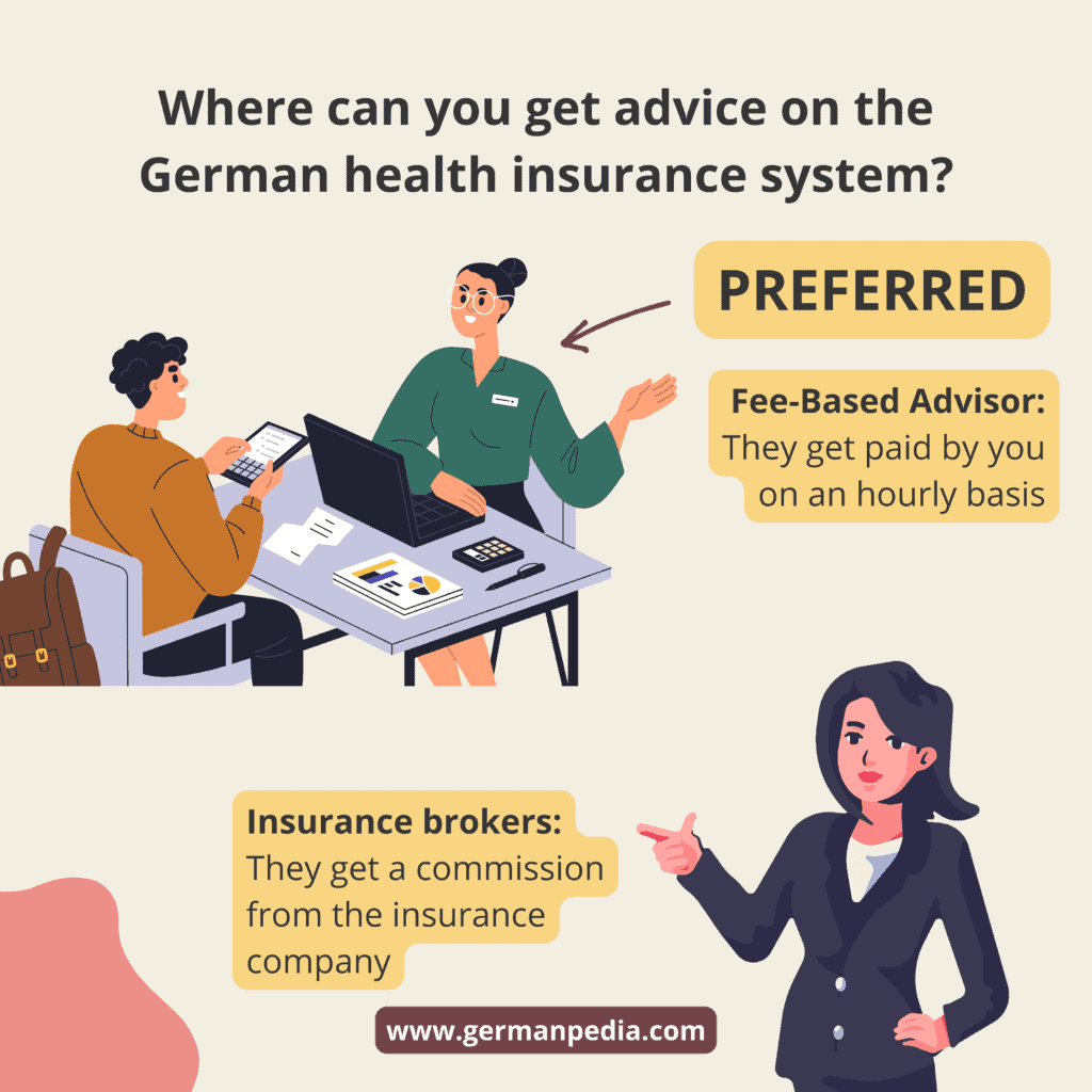 advice on health insurance