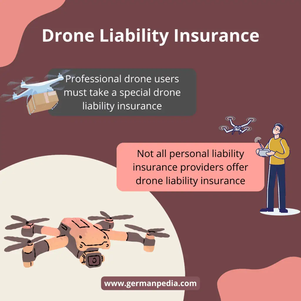 drone liability insurance