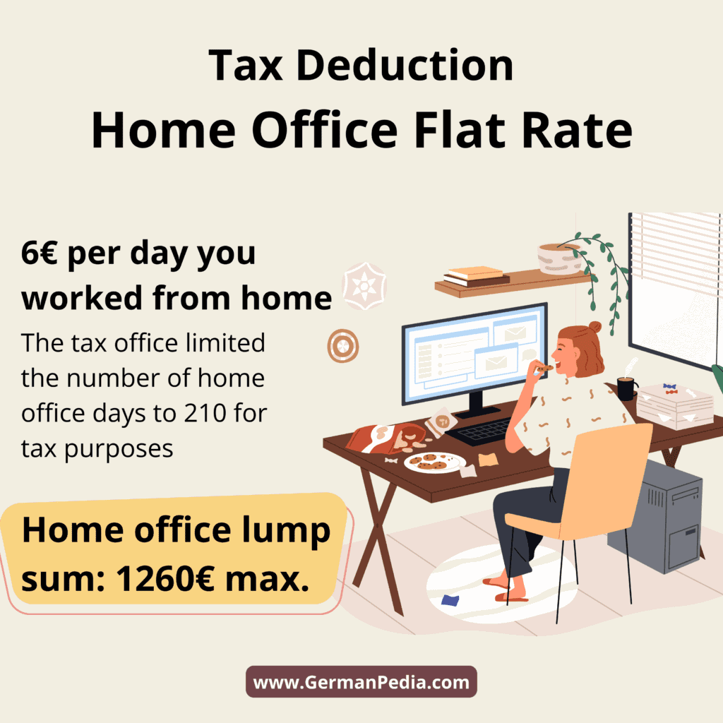 home office flat rate