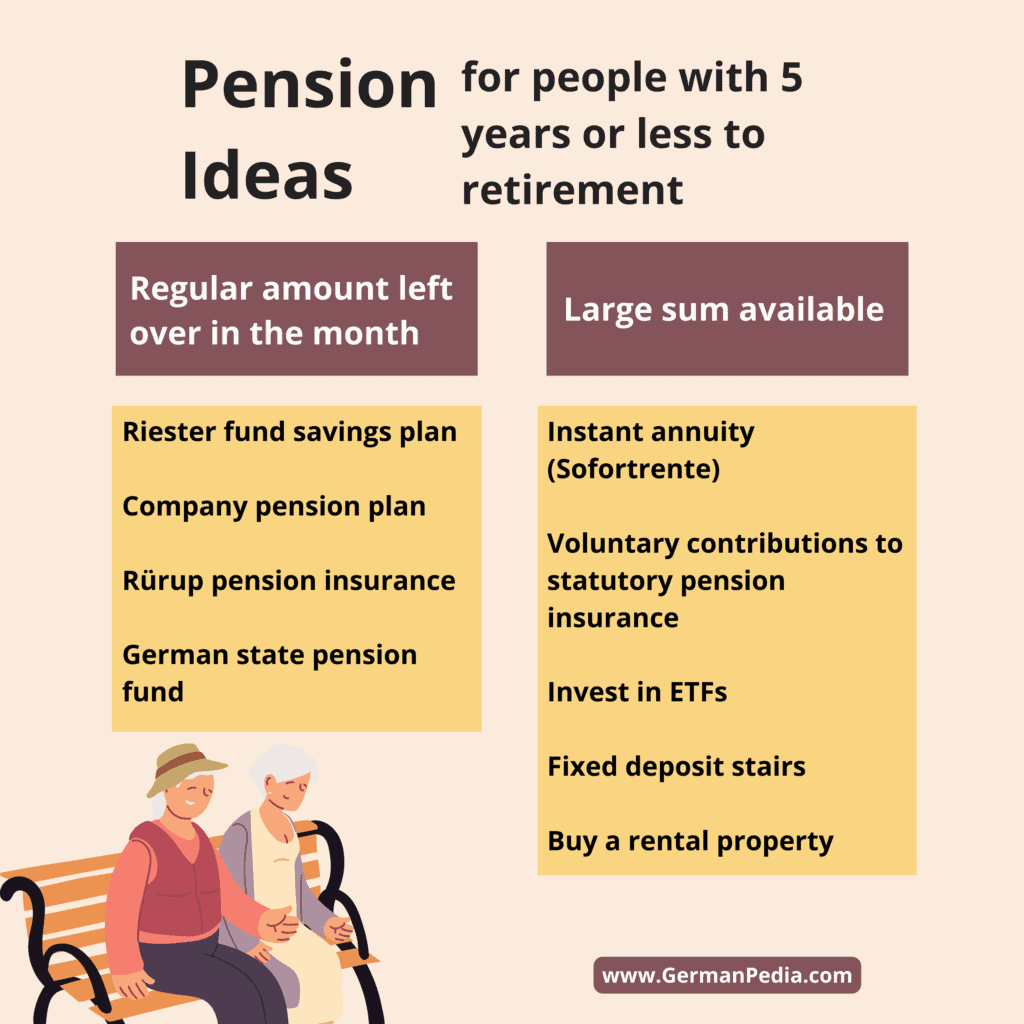 less than 5 years to retirement in Germany