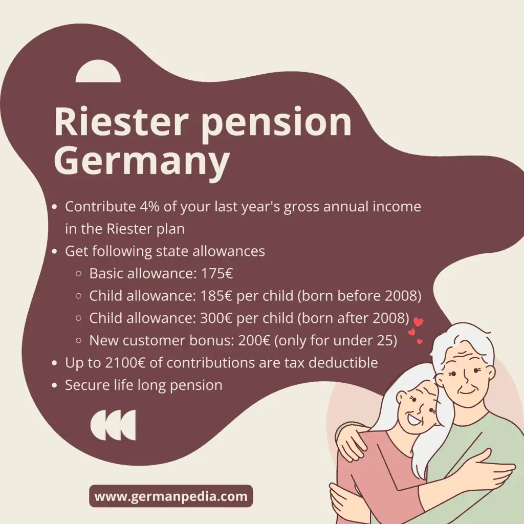 riester pension germany
