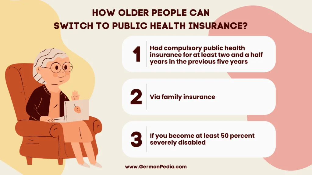 switch from private to public health insurance