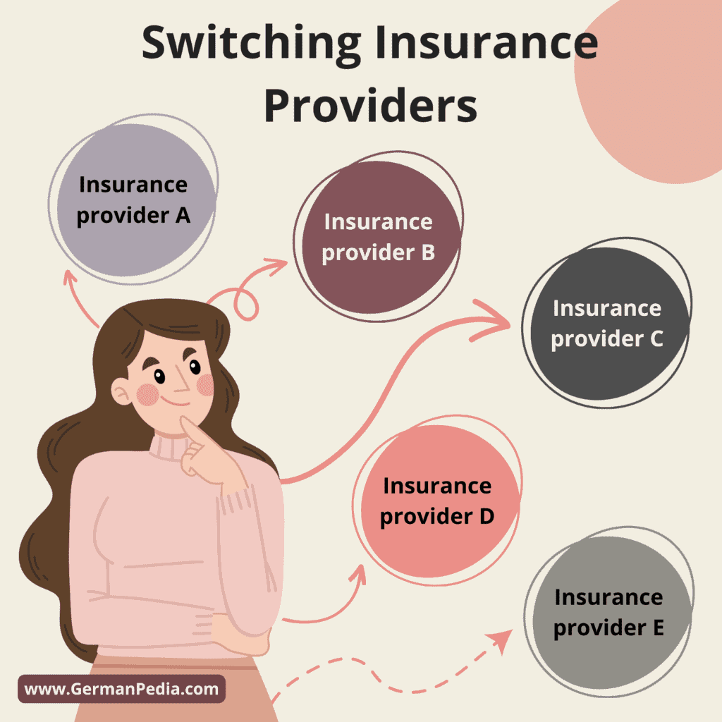 switch insurance providers