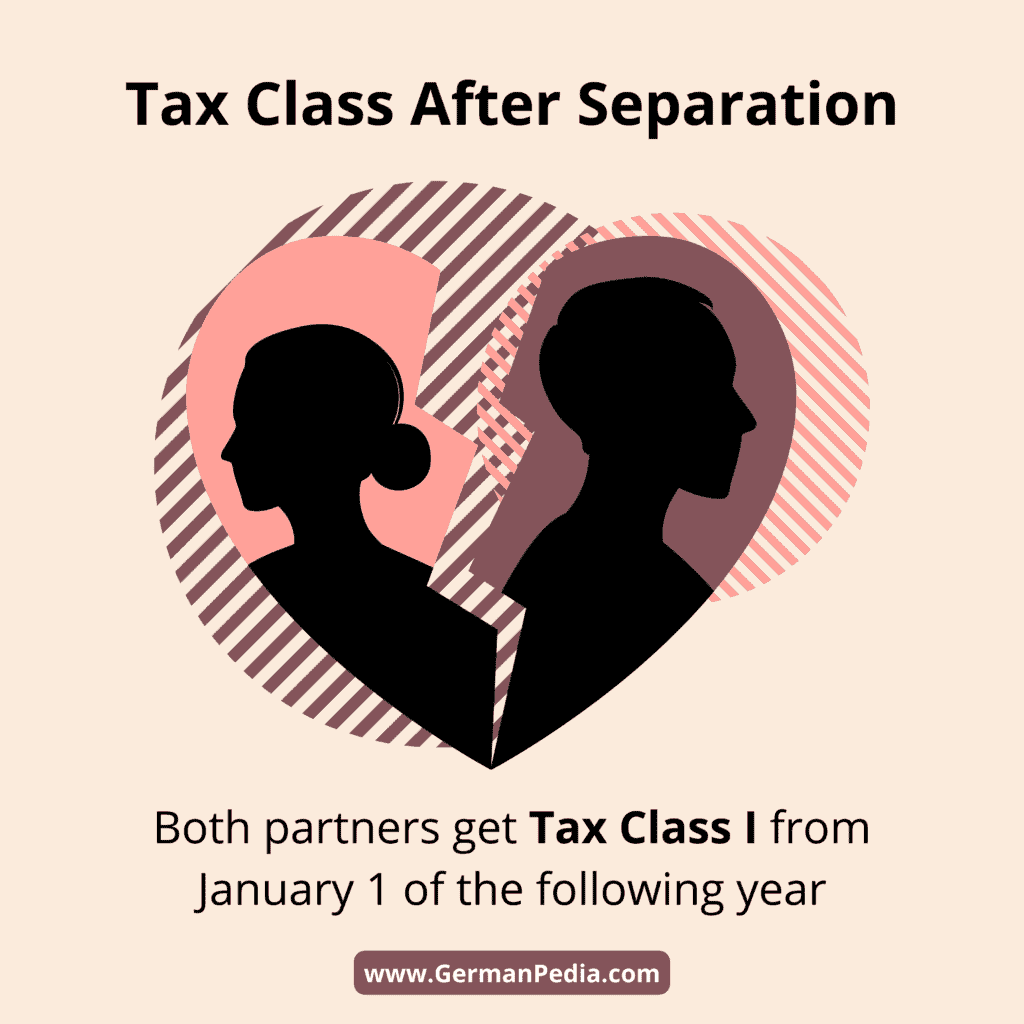 tax classes after divorce