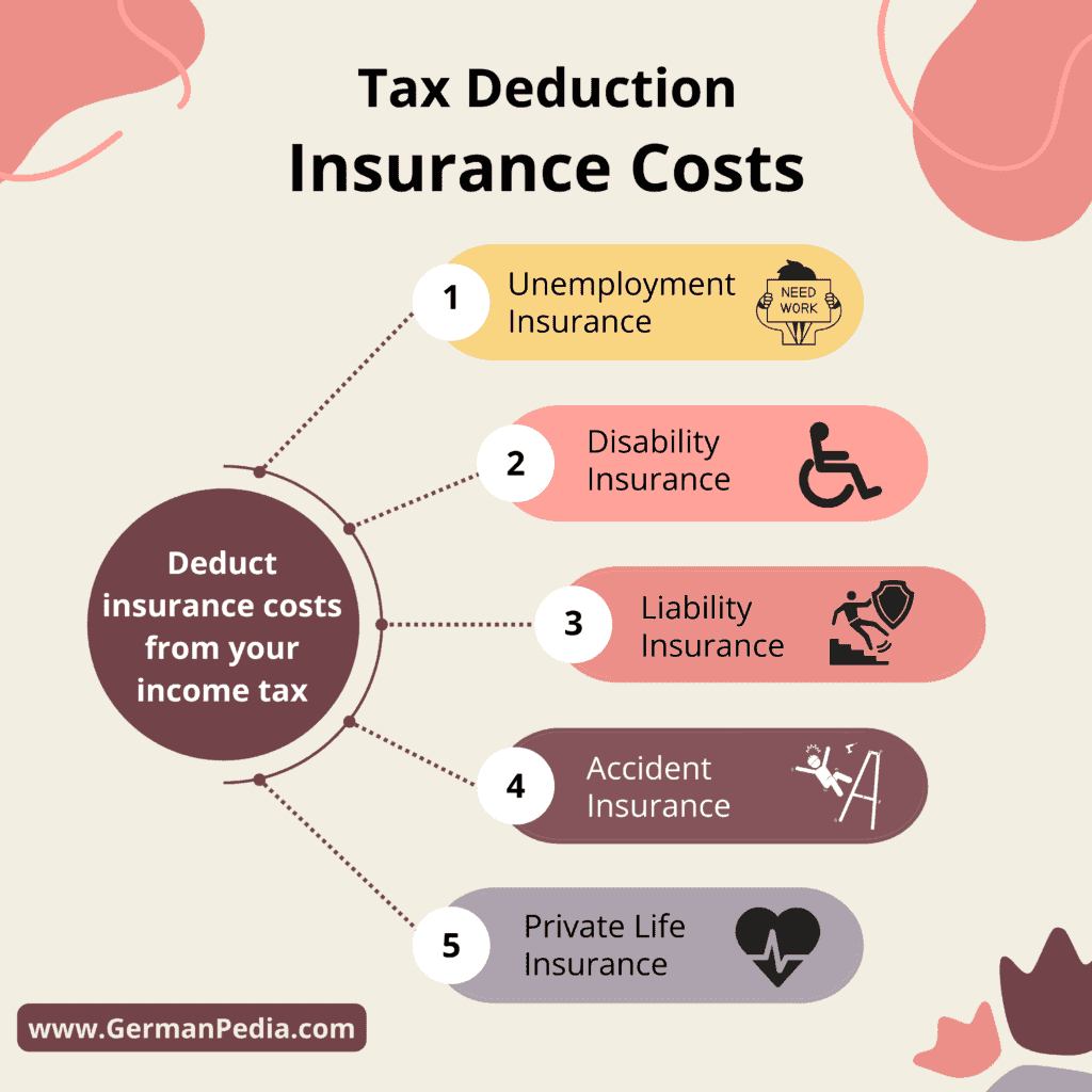 deduct insurance costs from taxes in Germany