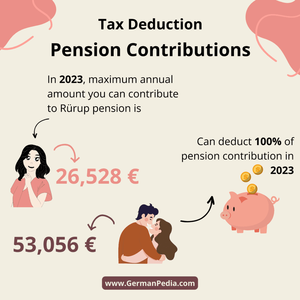 tax deduction - pension