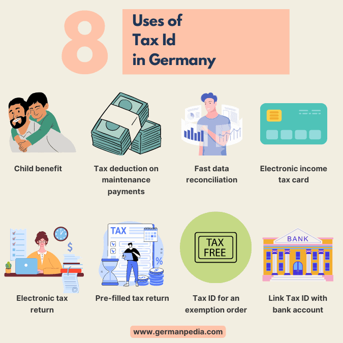 uses of german tax id