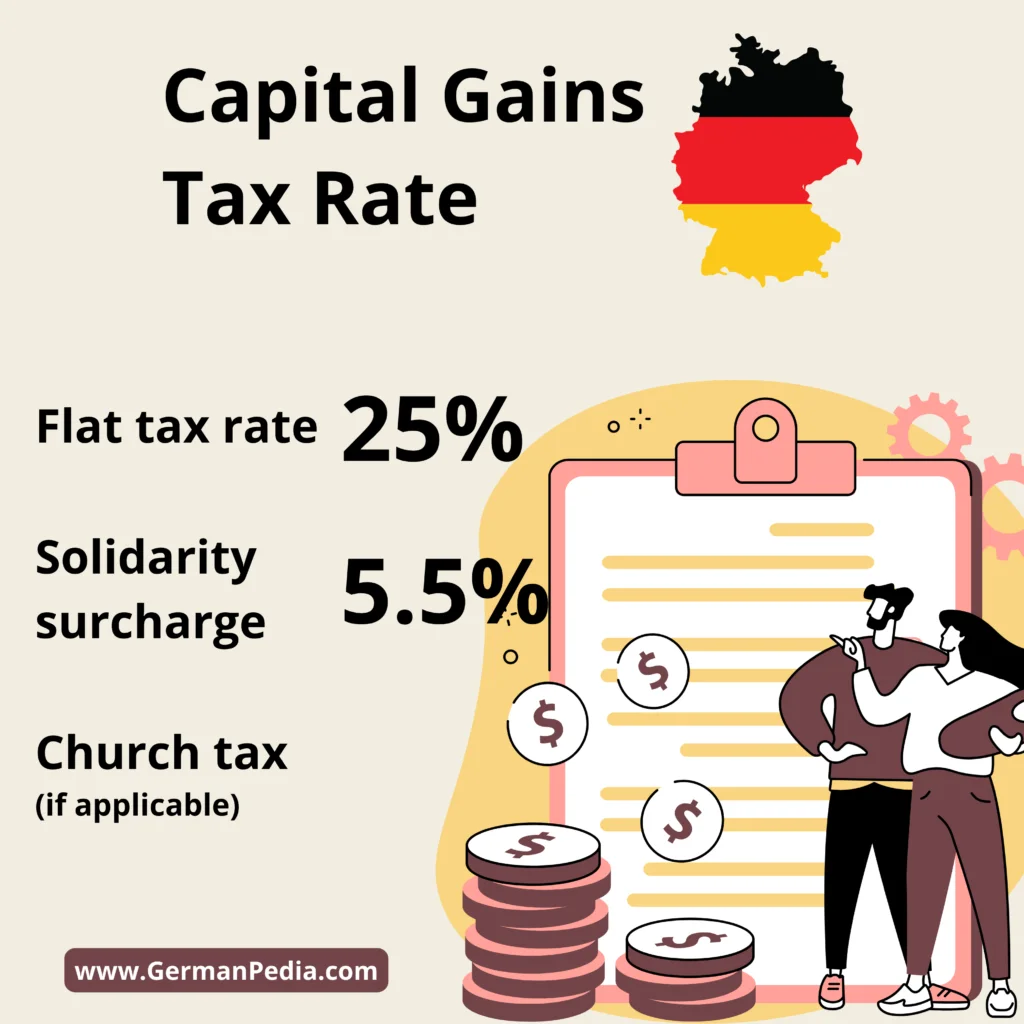 capital gains tax rate Germany