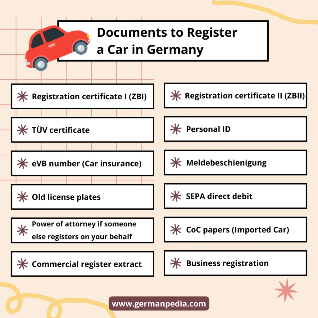 Car registration documents germany