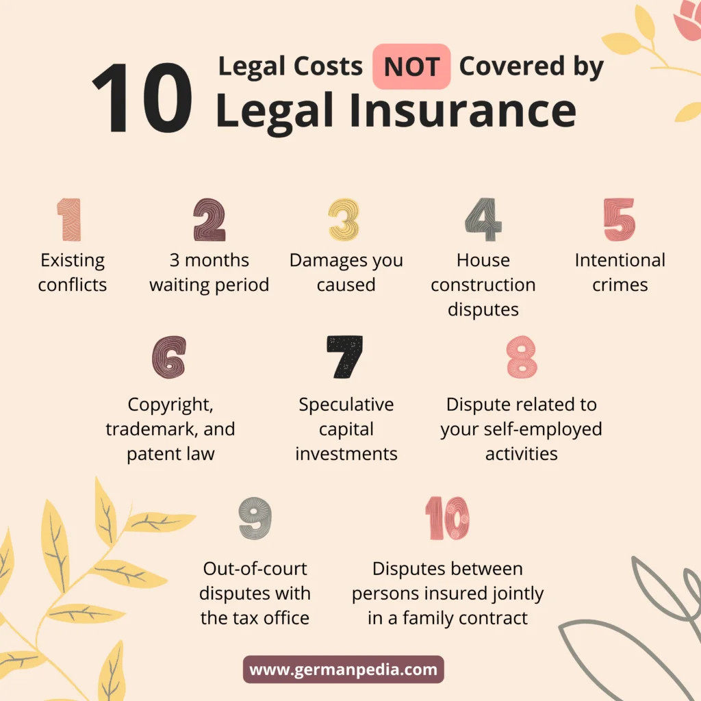 Costs legal insurance does not cover