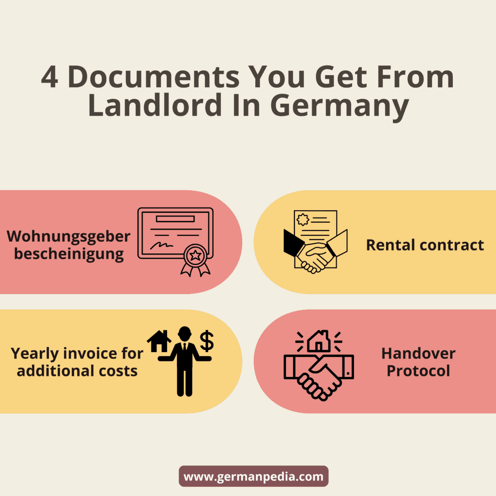 Documents Landlords provide to tenants