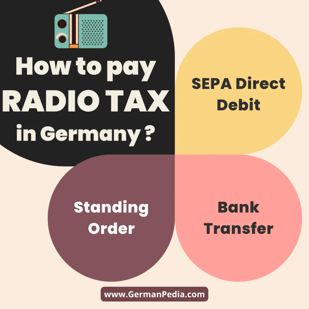 How to pay radio tax in Germany