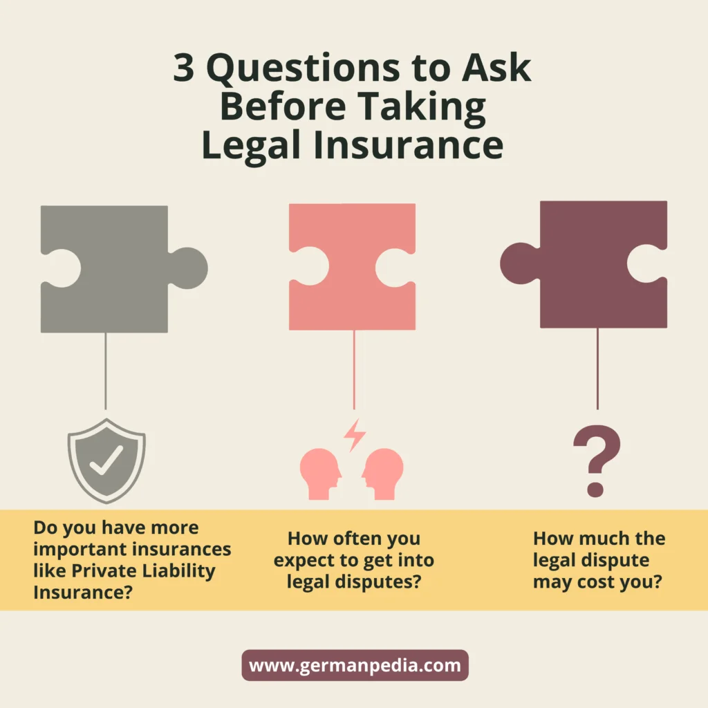 Is legal insurance worth it in Germany