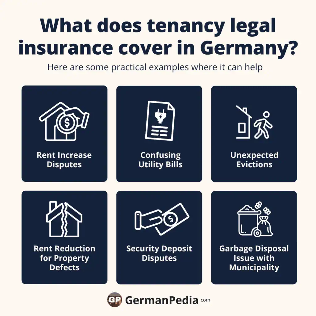 What does tenancy legal insurance cover in Germany