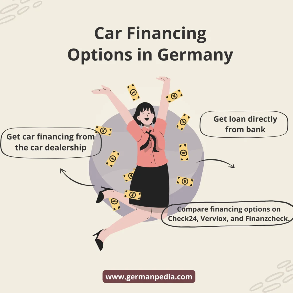 car financing