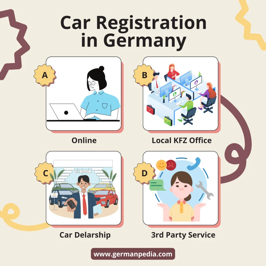car registration germany