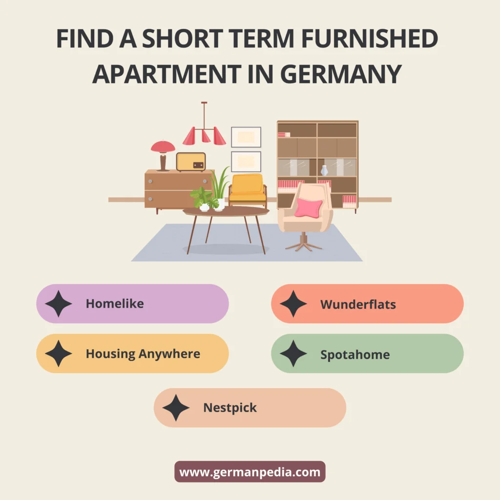 find short term apartment