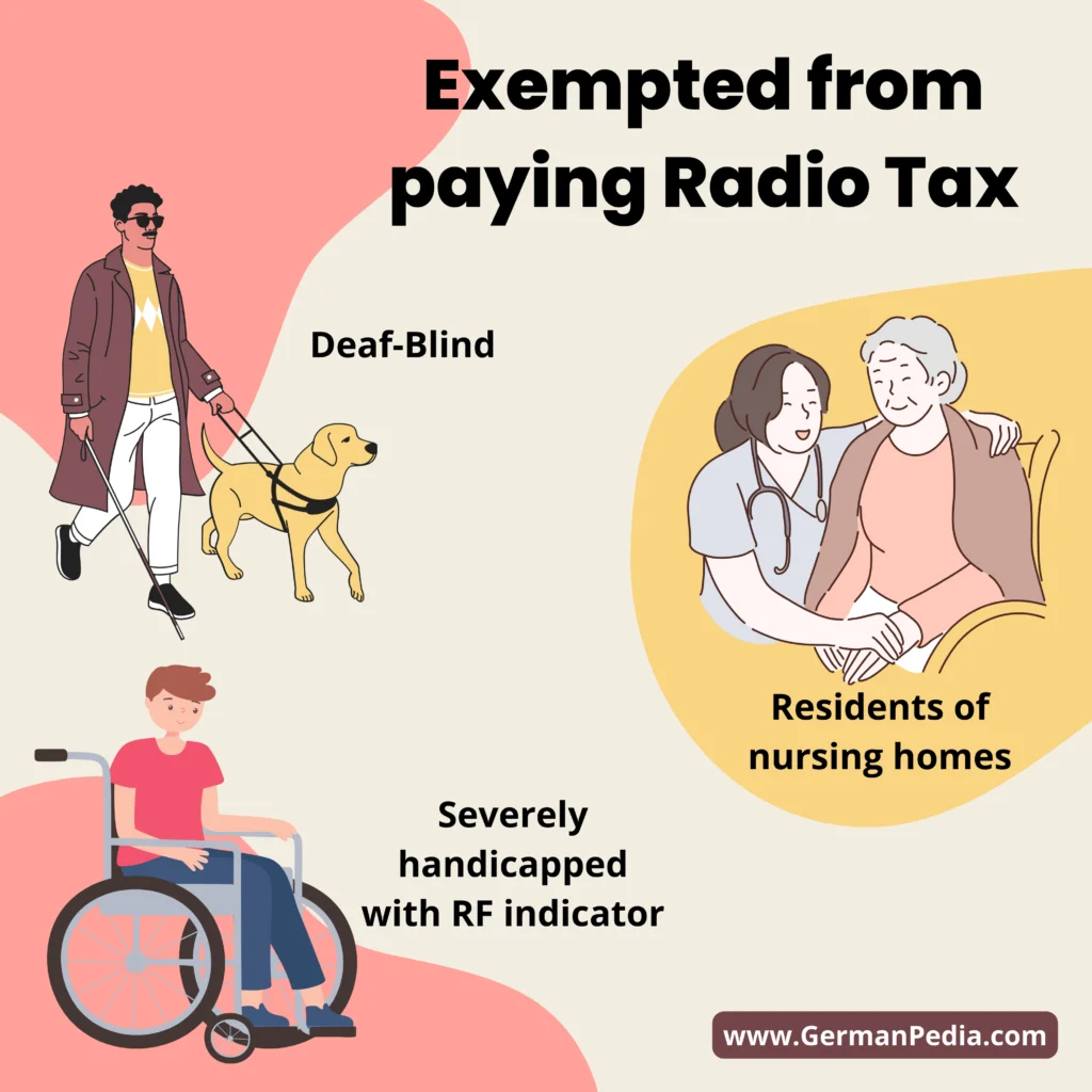 no radio tax