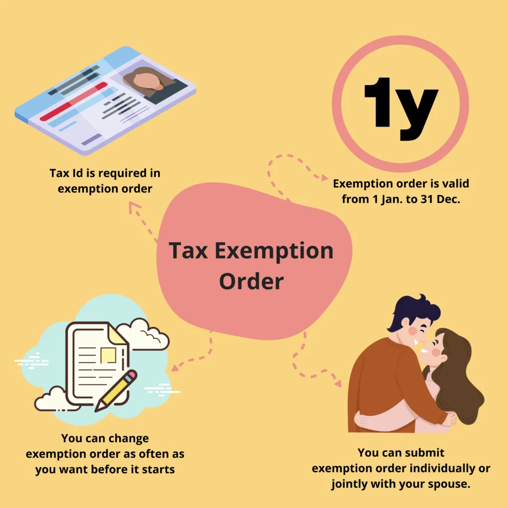 tax exemption order