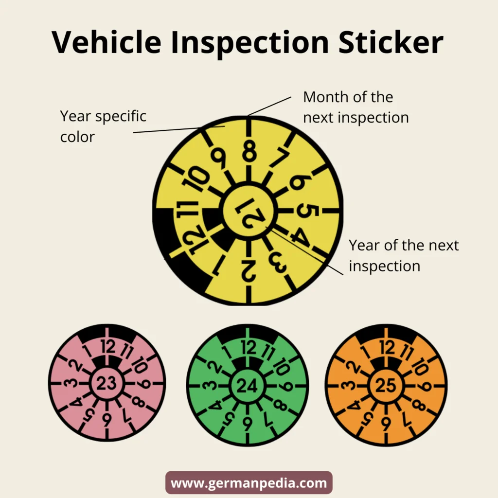 vehicle inspection sticker